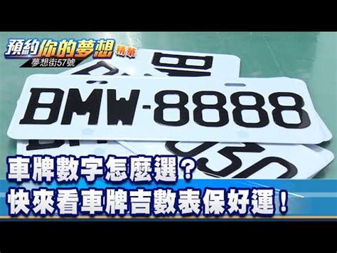 五行數字車牌|【車牌如何選】車牌號碼怎麼選？掌握五行能量，助你一路順風！。